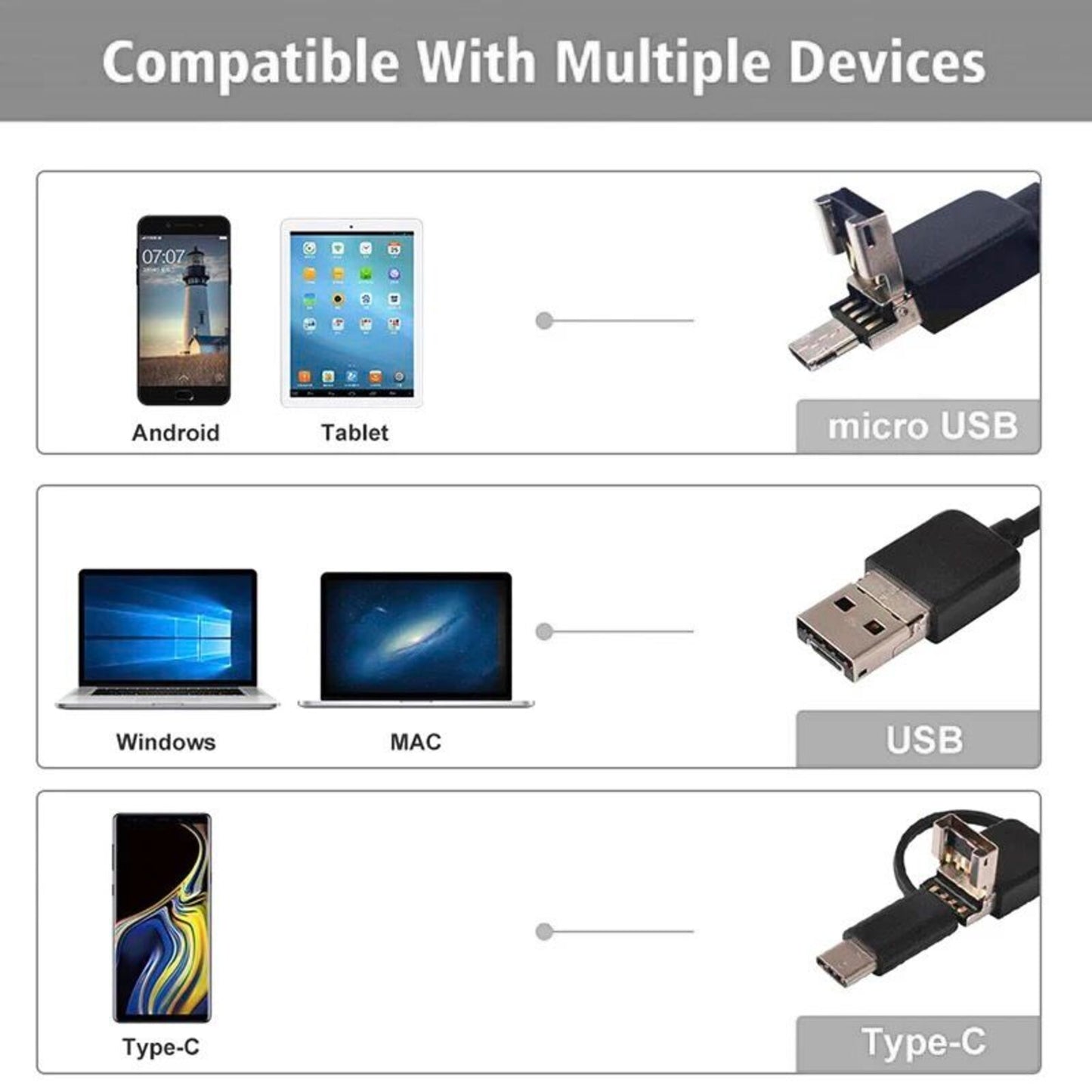 ENDOSKOPSKA KAMERA 1M SA (PC+ANDROID+TYPE C)
