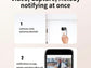 Smart Video zvono